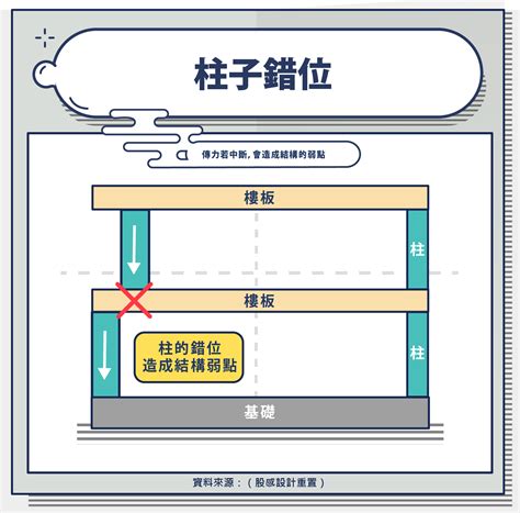 頂梁柱|頂梁柱 的意思、解釋、用法、例句